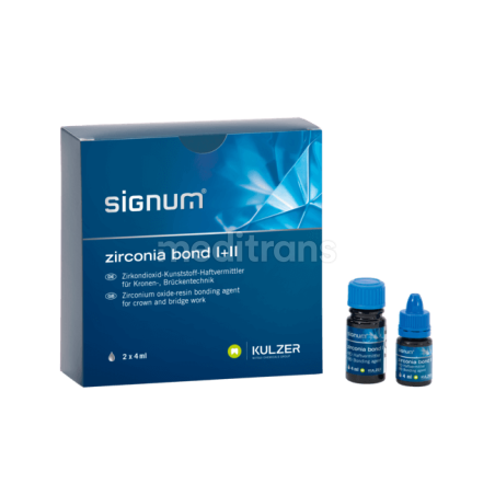 Signum Zirconia Bond Set