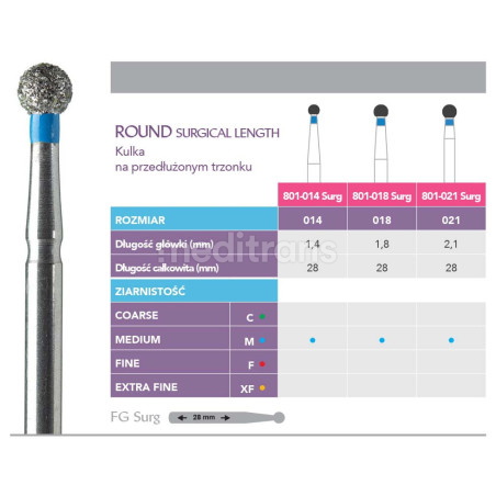 Prima Round Surgical Length