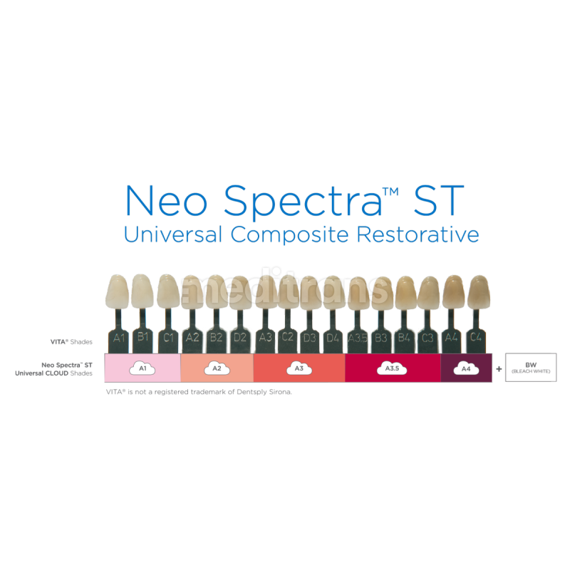 Neo Spectra ST - kolornik