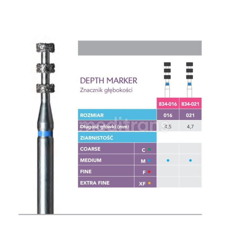 Znacznik głębokości Prima Depth Marker