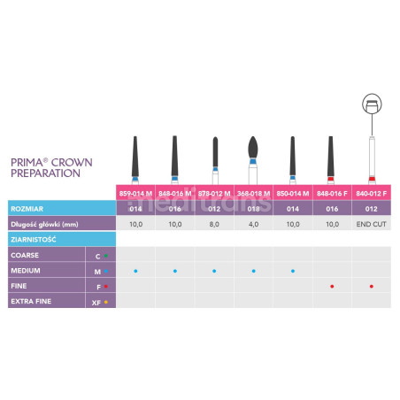 PRIMA CROWN PREPARATION