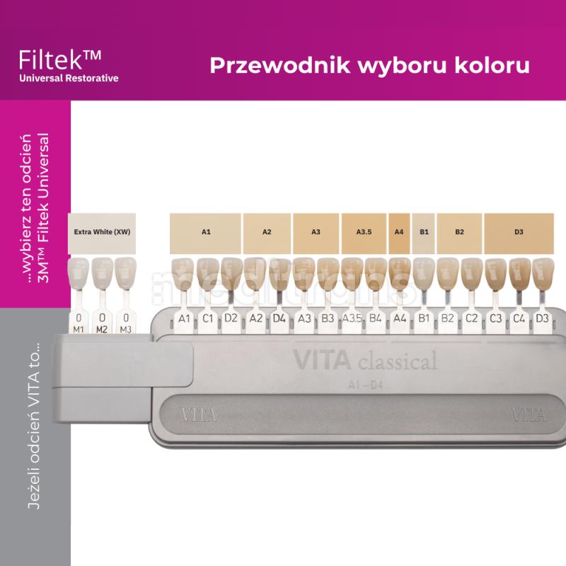 Filtek Universal - strzykawka 4g