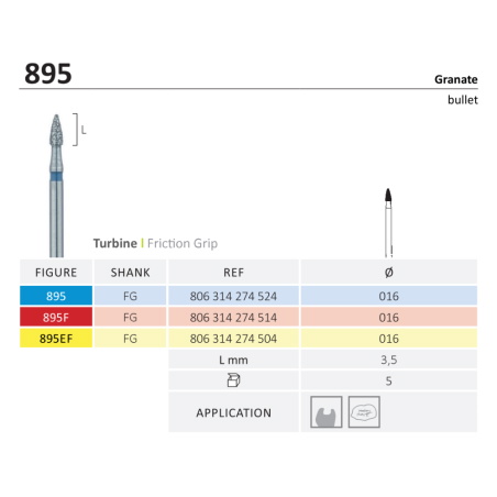 Jota Bullet finishing pocisk/granat - wiertła diamentowe 5 sztuk